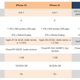 Imagen para el artículo titulado iPhone 5c, análisis: el plástico nunca fue tan bello (y caro)